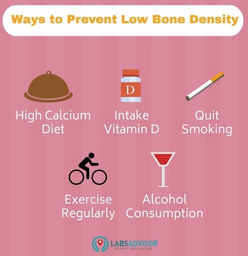 Ways to prevent low bone density - Dexa Scan in India