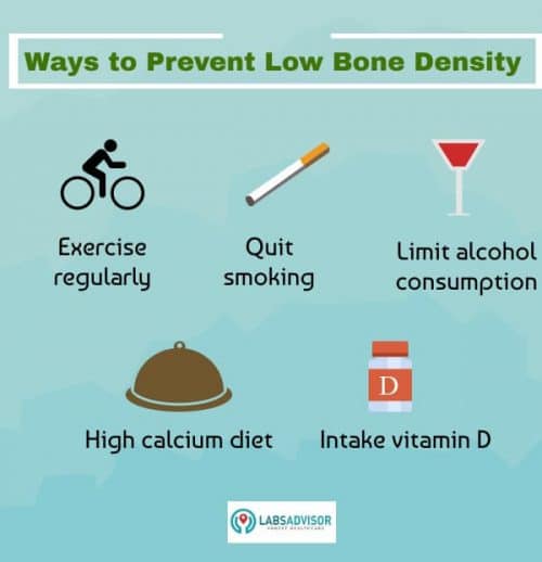 Know more about different ways that can be done to prevent low bone density - Delhi