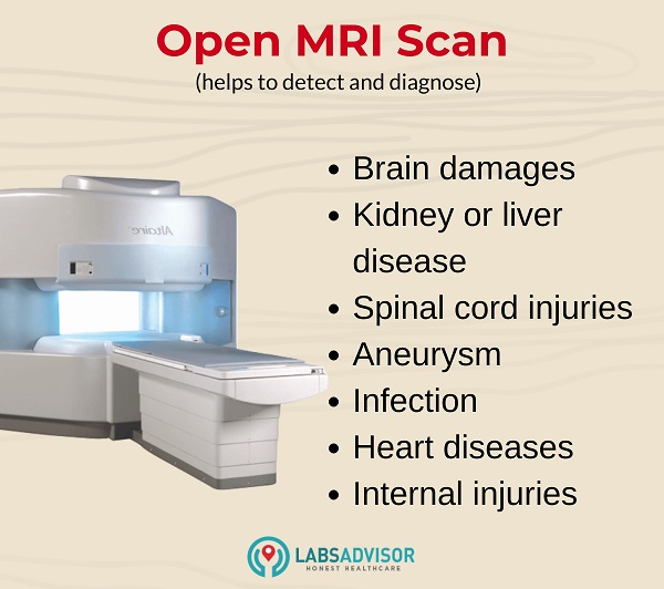 Medical conditions diagnosed with the help of an open MRI scan.