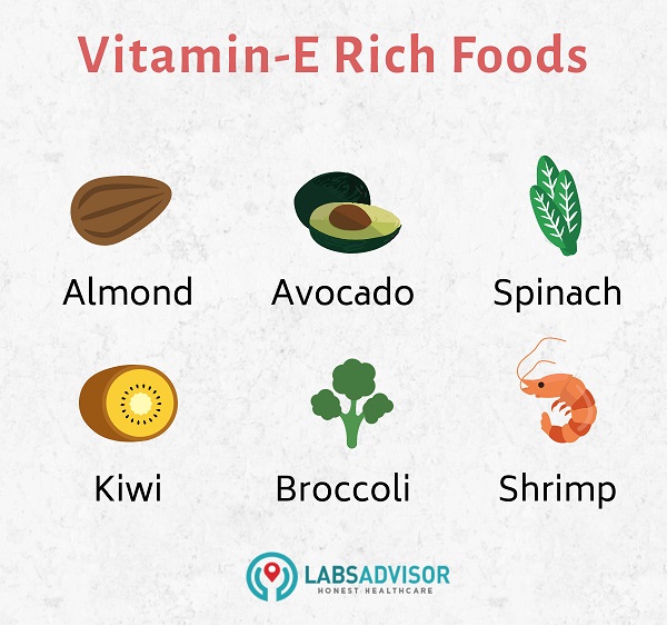 Vitamin E rich foods.