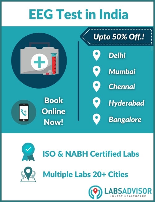 Lowest EEG test cost in India!
