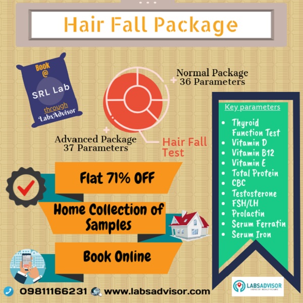 Know the reasons for your hair fall by taking your hair fall test sitting at your home through LabsAdvisor.
