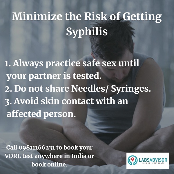 Risk of having Syphilis.