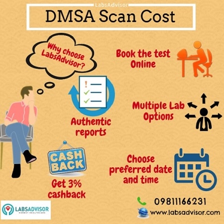 DMSA Scan Price in India!