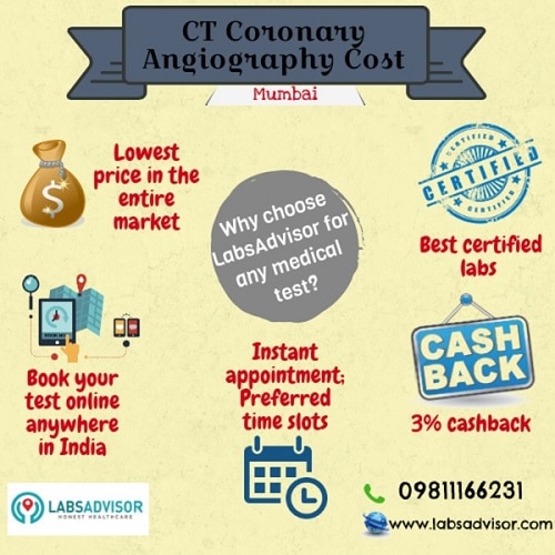 Lowest CT Angiography Cost in Mumbai in all the best labs.