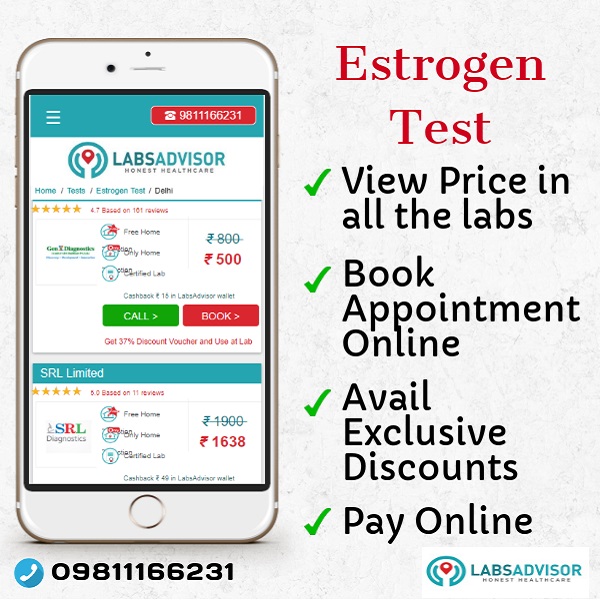 Lowest Estrogen Test Cost in Delhi, Gurgaon, Bangalore, Mumbai, Chennai, Hyderabad, etc through LabsAdvisor.
