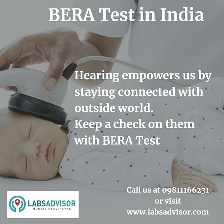 Bera test in India!