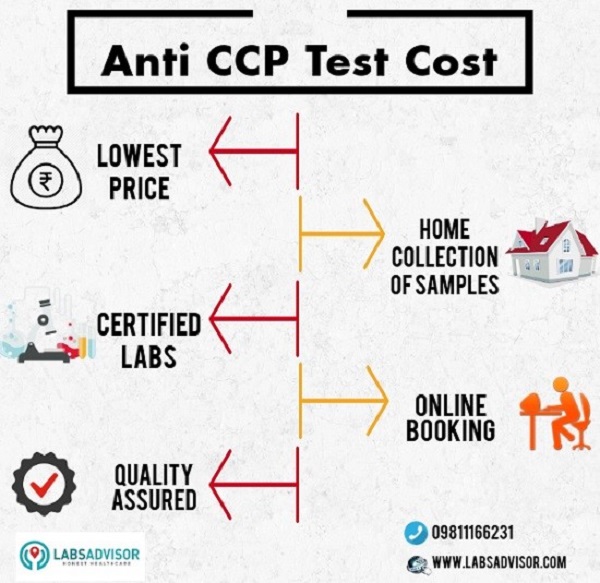 Lowest Anti CCP Test Cost in Delhi, Gurgaon, Bangalore, Mumbai, Chennai, Hyderabad, etc through LabsAdvisor.