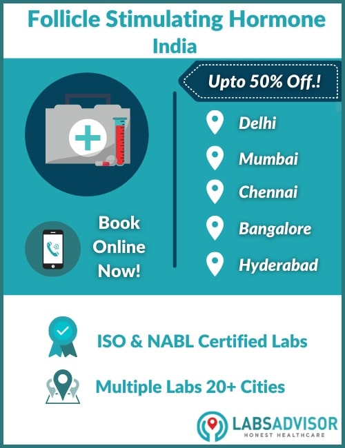 Lowest FSH test cost in India!