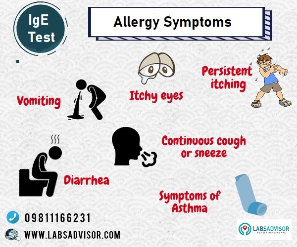 Ige test helps to diagnose allergy if you present yourself with allergy symptoms.