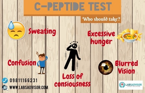 Know Who Should Get Tested for C Peptide Test!