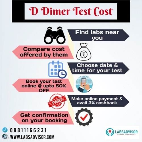 Lowest D Dimer Test Price in Delhi, Gurgaon, Bangalore, Mumbai, Chennai, Hyderabad, etc through LabsAdvisor.