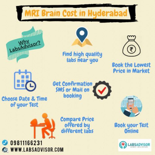 Book your lowest MRI Brain Cost in Hyderabad in high quality labs exclusively through LabsAdvisor. Also avail additional cashbacks by booking online.