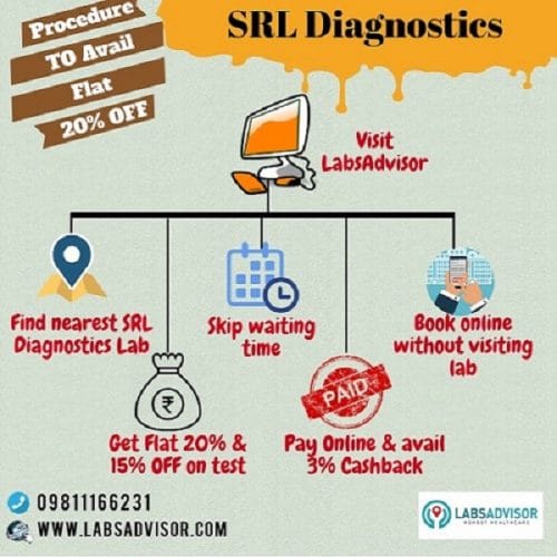 Avail flat 20% off on pathology & 15% OFF on radiology tests in SRL Diagnostics by booking through LabsAdvisor.com.