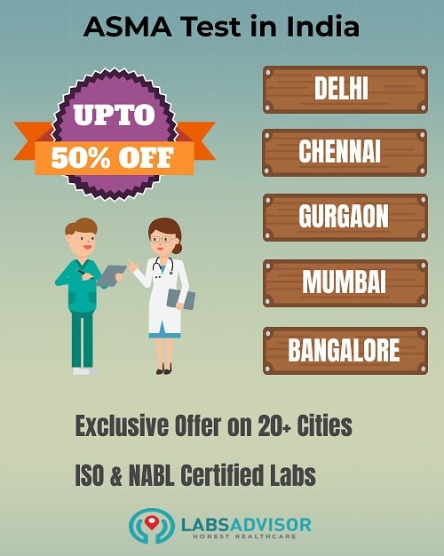Lowest ASMA Test Cost in India!