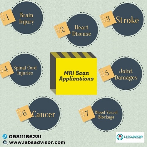 Preparations for MRI Scan - Pune