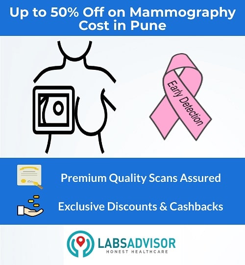 Lowest Mammography cost in Pune!