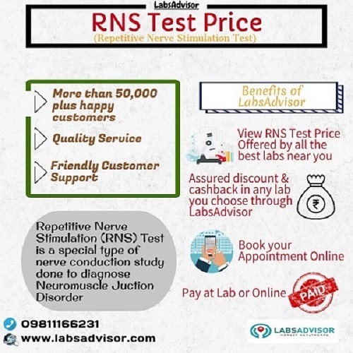 Repetitive Nerve Stimulation / RNS Test Price.
