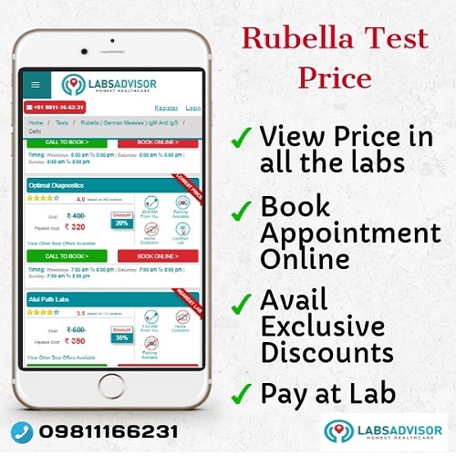 Rubella Test Cost in India!