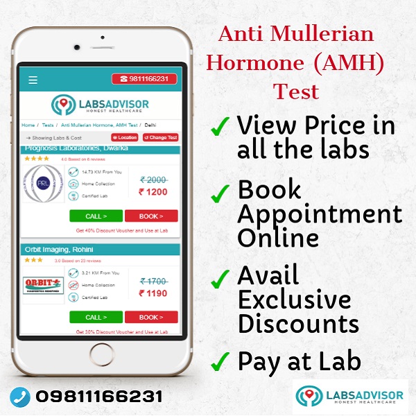 Lowest AMH Test Cost in Delhi, Gurgaon, Mumbai, Bangalore, Chennai, Hyderabad and other cities.