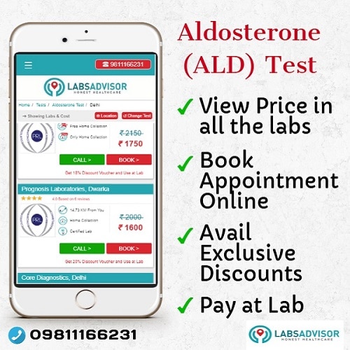 Lowest Aldosterone Test Cost in Delhi, Gurgaon, Bangalore, Mumbai, Chennai, Hyderabad, etc.