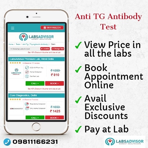 Lowest Anti TG Test Cost in Delhi, Gurgaon, Bangalore, Mumbai, Chennai, etc.