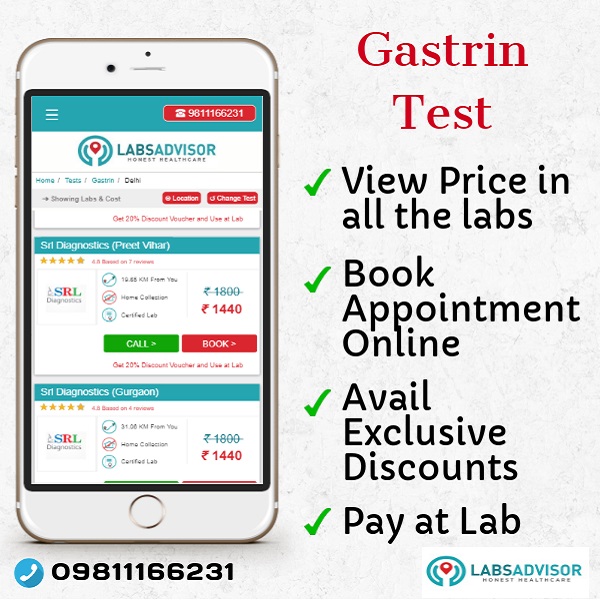 Price of Gastrin Test through LabsAdvisor.