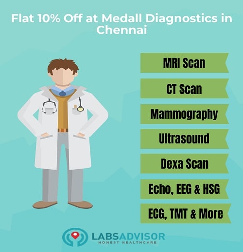 Flat 10% discount on Medall Healthcare in Chennai!