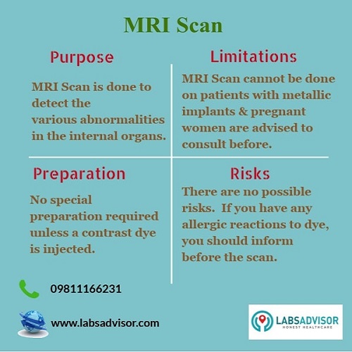 MRI Scan - Purpose, Limitations, Preparation & Risk