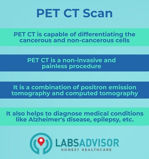 PET CT Scan in Navi Mumbai!