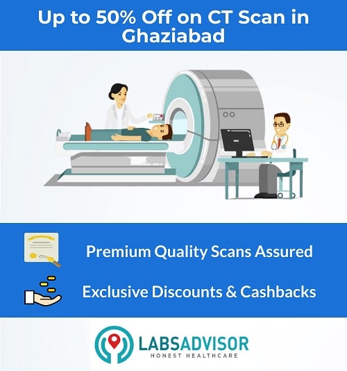 Lowest CT scan cost in Ghaziabad!